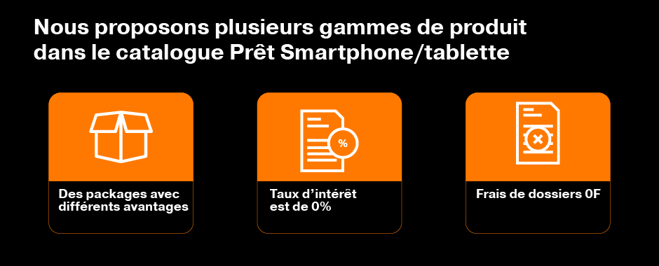 Cinématique Prêt smartphone ecobank 940 x 380_4